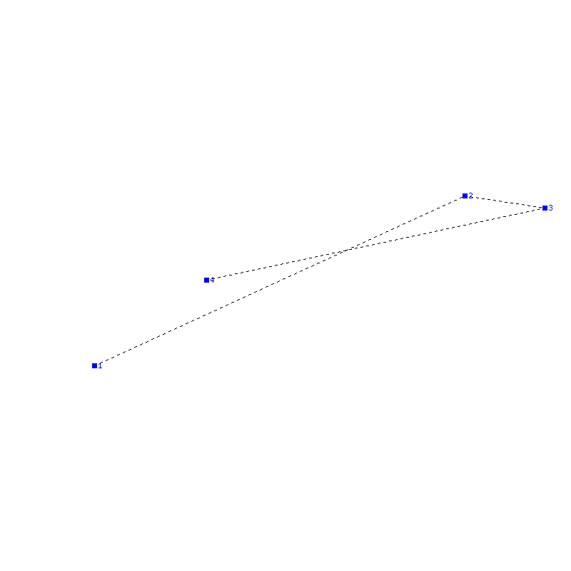 Flugauswertung